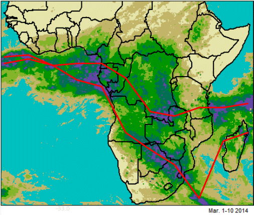 Rain Line